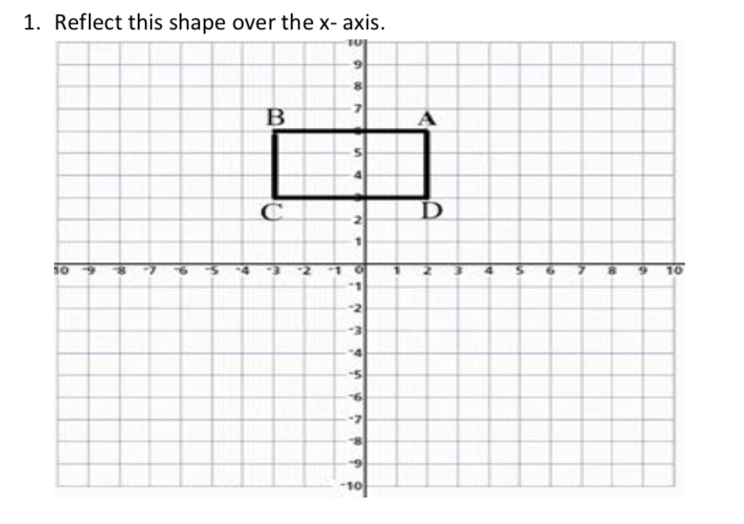 Solved 1. Reflect this shape over the x- axis. 9 5 2D 1234 S