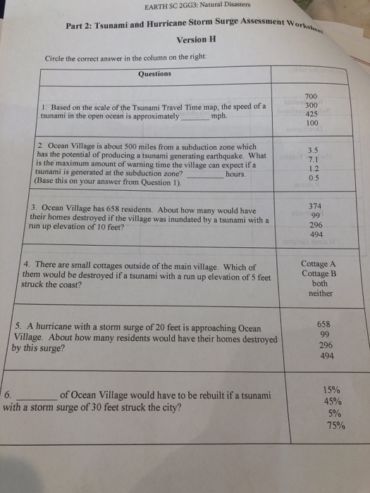 Solved Earth Sc 2gg3 Natural Disasters Part 2 Tsunami A