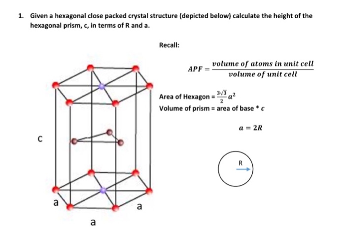 hexagonal close packed structure