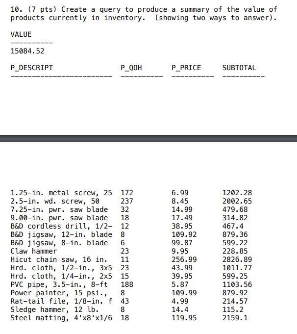 Solved Using SQL. Type out the correct query to list out the | Chegg.com