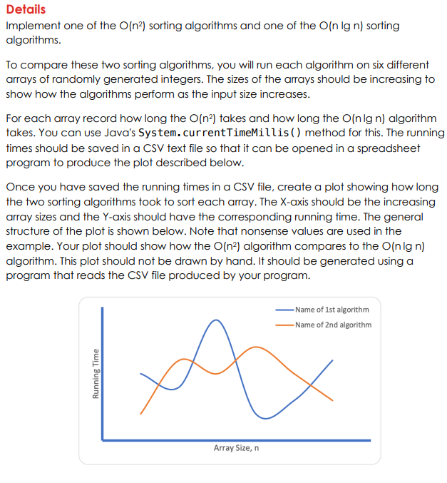 Solved Implement One Of The O(n2) Sorting Algorithms And One | Chegg.com