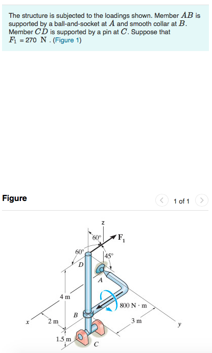 Solved The structure is subjected to the loadings shown. | Chegg.com