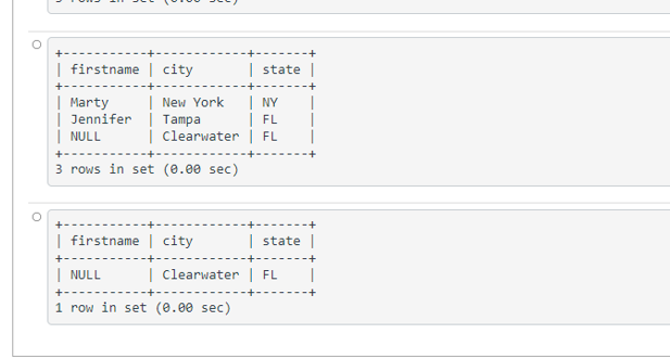 Solved Refer to the sample tables and data below. Tables: | Chegg.com