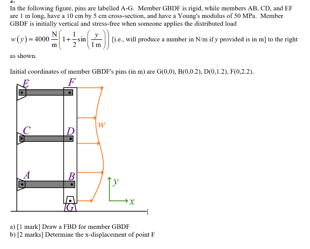 Solved In The Following Figure, Pins Are Labelled A-G. | Chegg.com