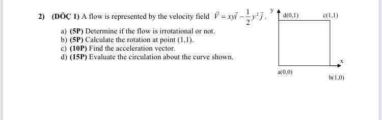 Solved y 2) (DÖÇ 1) A flow is represented by the velocity | Chegg.com