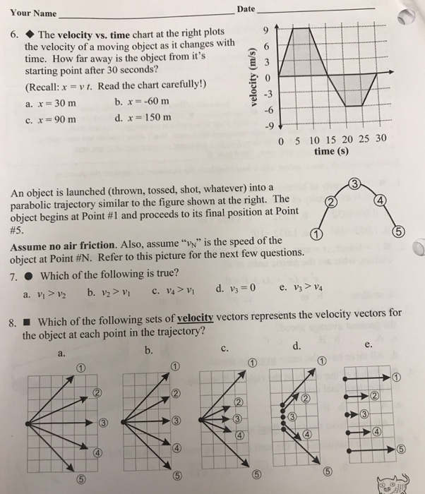 Which Option Best Completes The Diagram - Drivenheisenberg