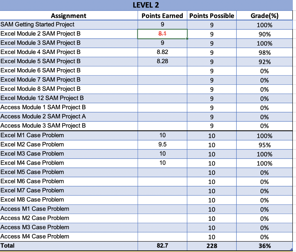 solved-the-picture-above-is-a-table-in-excel-that-is-meant-chegg