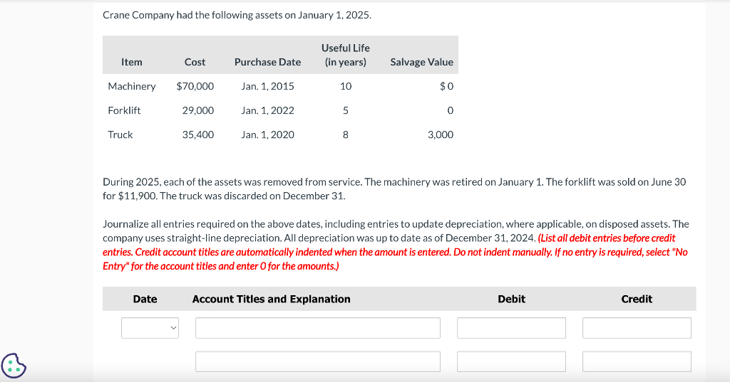 Solved Crane Company had the following assets on January 1,