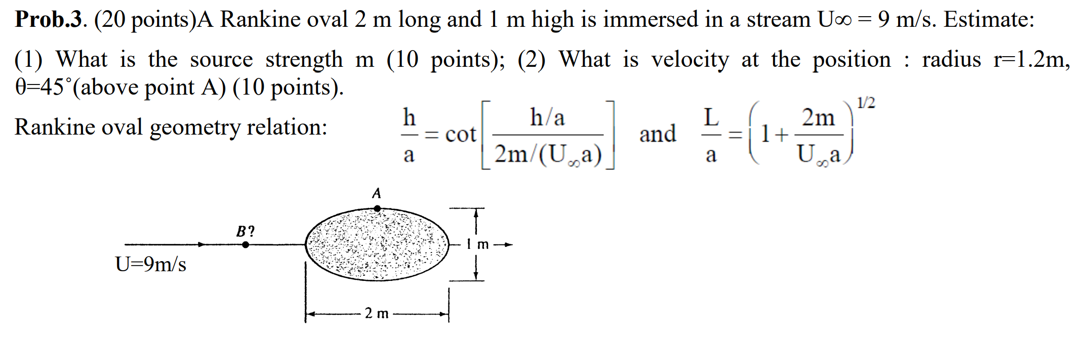 Solved Prob.3. (20 points)A Rankine oval 2 m long and 1 m | Chegg.com