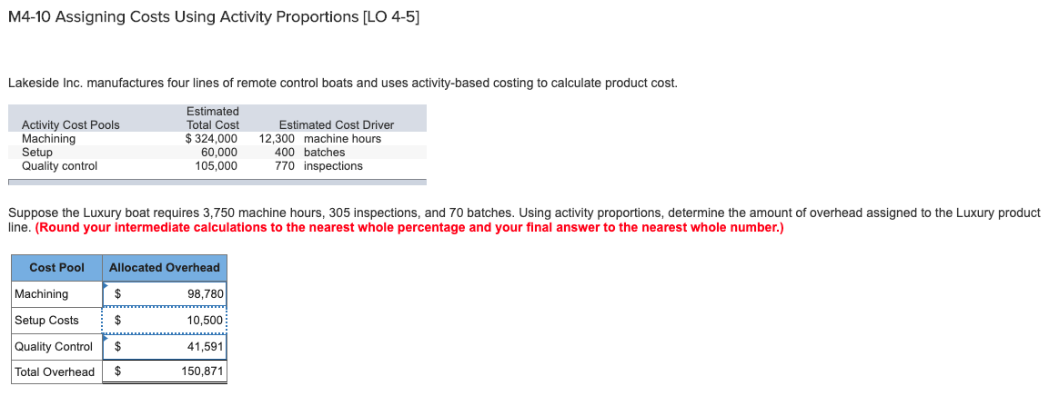 Lakeside Inc Manufactures Four Lines Of Remote Chegg 