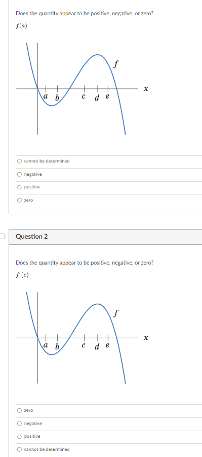 Solved Does The Quantity Appear To Be Positive Negative Or Chegg