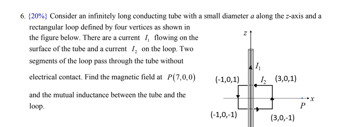 Solved 6. {20%} Consider an infinitely long conducting tube | Chegg.com