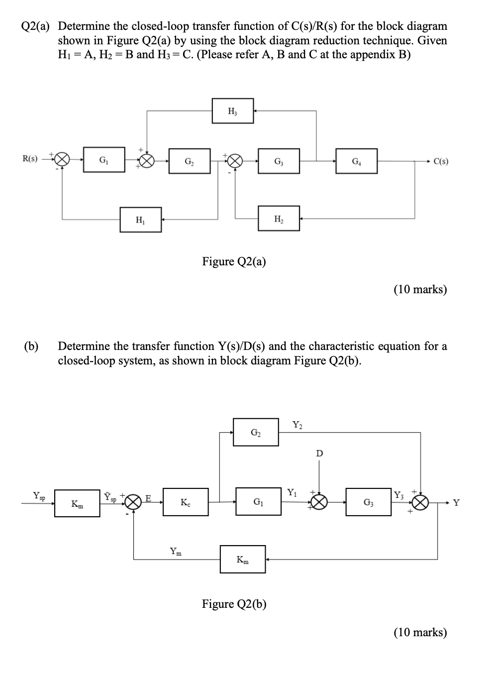 Solved Q2 a Determine the closed loop transfer function of