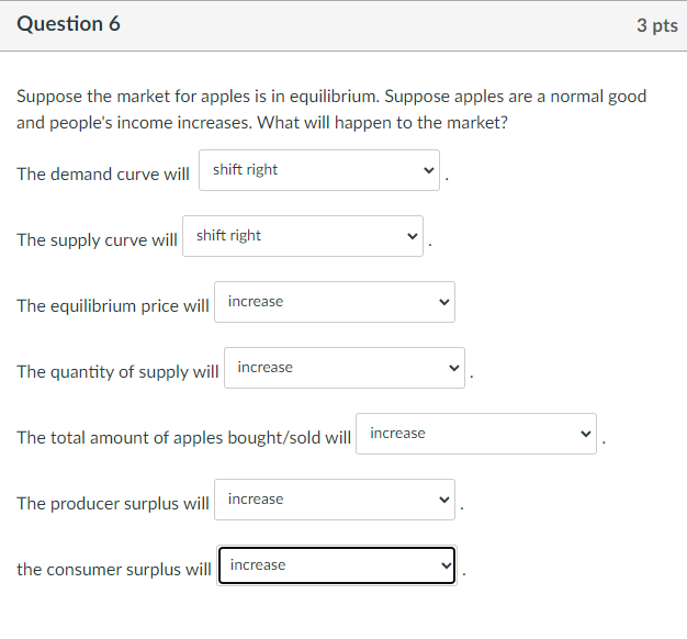 Solved Suppose the market for apples is in equilibrium.