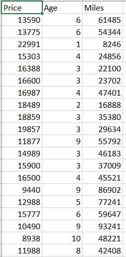 Solved Include all R code used to complete this assignment | Chegg.com