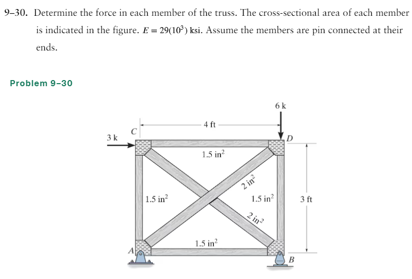 Solved steps by steps of how to solve | Chegg.com