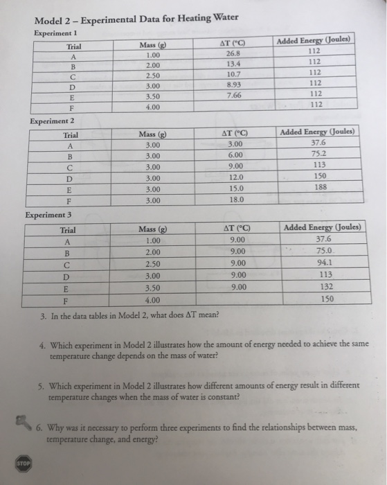 Solved Calorimetry What is the relationship between heat