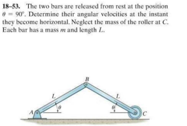 Solved 18-53. The two bars are released from rest at the | Chegg.com