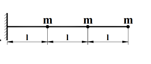 Solved Using Dunkerley's equation, determine the fundamental | Chegg.com