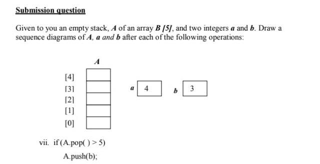 Solved Submission question Given to you an empty stack, A of | Chegg.com