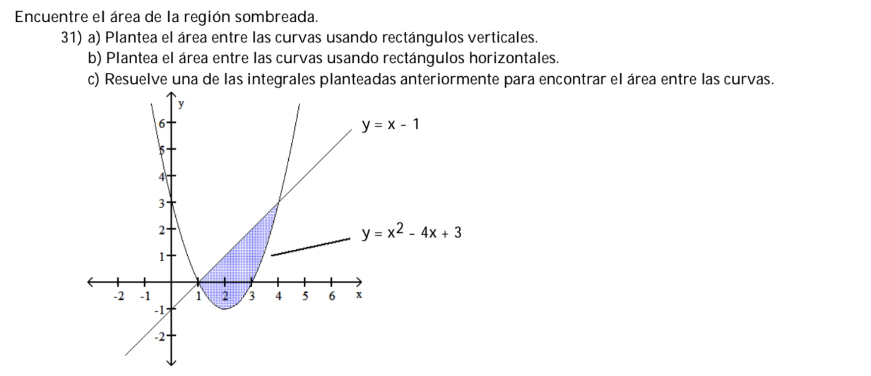 Encuentre el área de la región sombreada. 31) a) Plantea el área entre las curvas usando rectángulos verticales. b) Plantea e