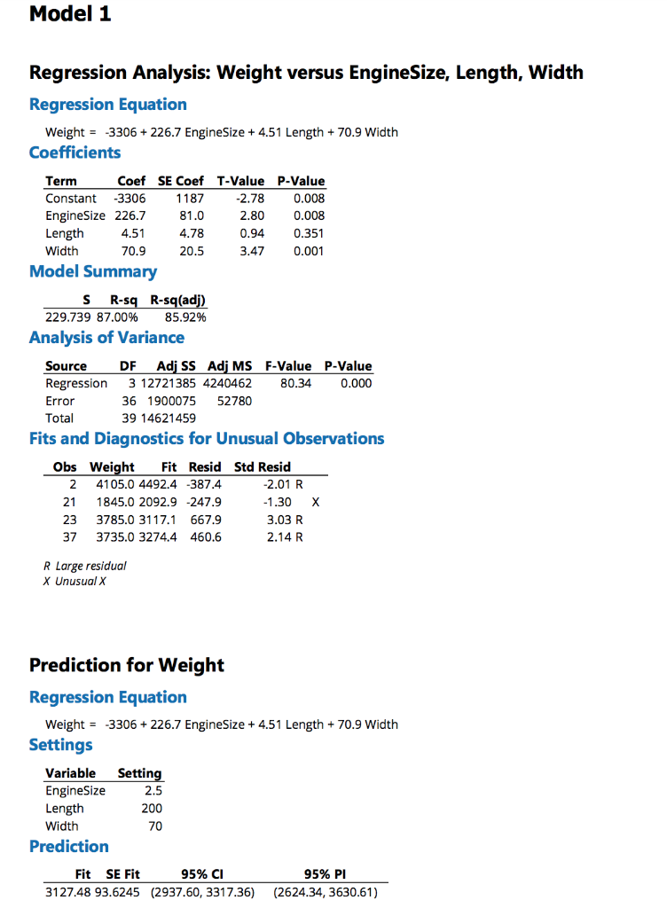 Solved Model 1 Regression Analysis: Weight versus | Chegg.com