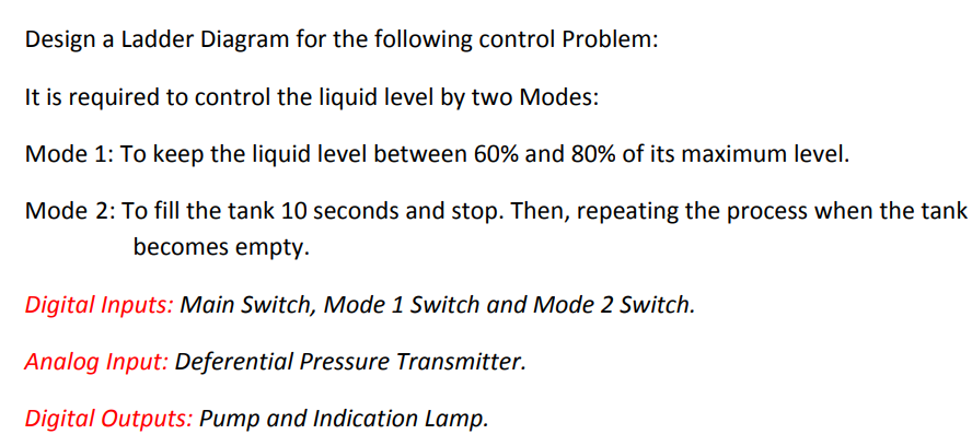 Solved Design a Ladder Diagram for the following control | Chegg.com