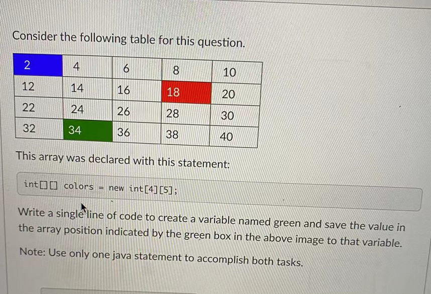 Solved Consider the following table for this question. 2 4 6 | Chegg.com