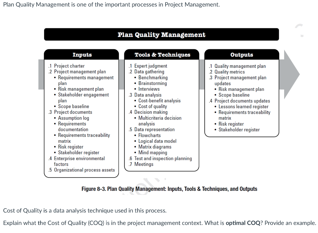 solved-plan-quality-management-is-one-of-the-important-chegg