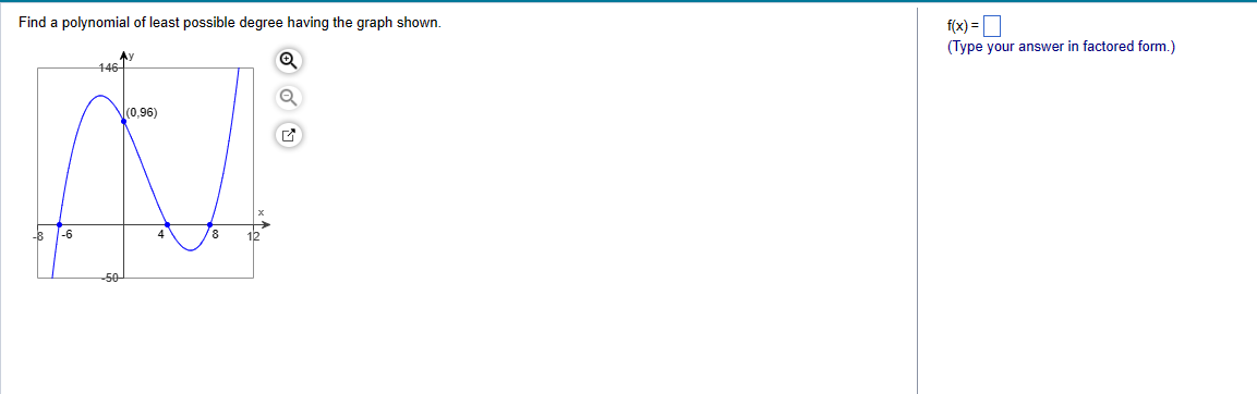 Solved Find a polynomial of least possible degree having the | Chegg.com