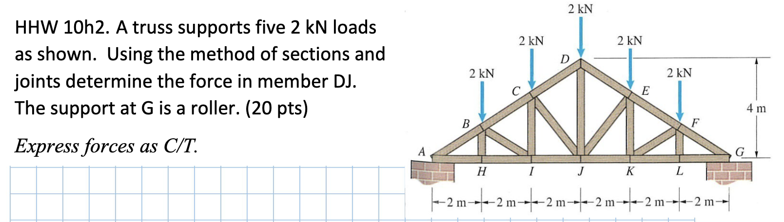 Solved HHW 10h2. A truss supports five 2kN loads as shown. | Chegg.com