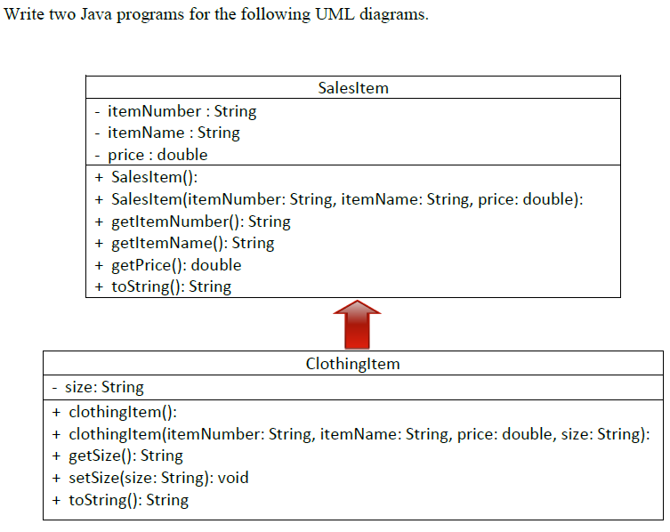 Solved Write two Java programs for the following UML | Chegg.com
