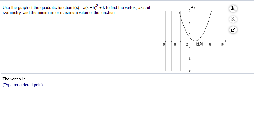 Solved Use the graph of the quadratic function f(x) = a(x - | Chegg.com