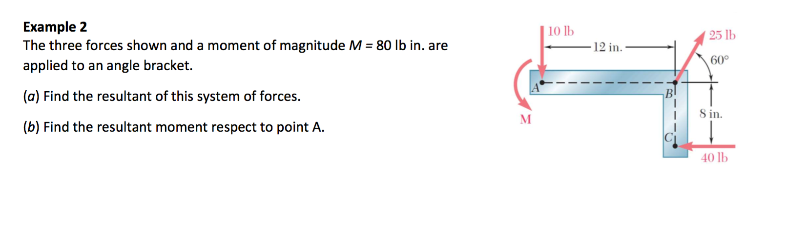 Solved 10 lb 25 lb Example 2 The three forces shown and a | Chegg.com