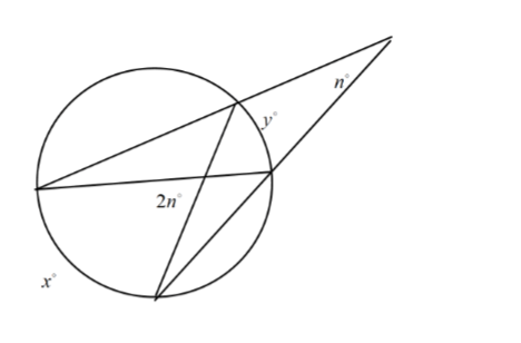 Solved 2n | Chegg.com