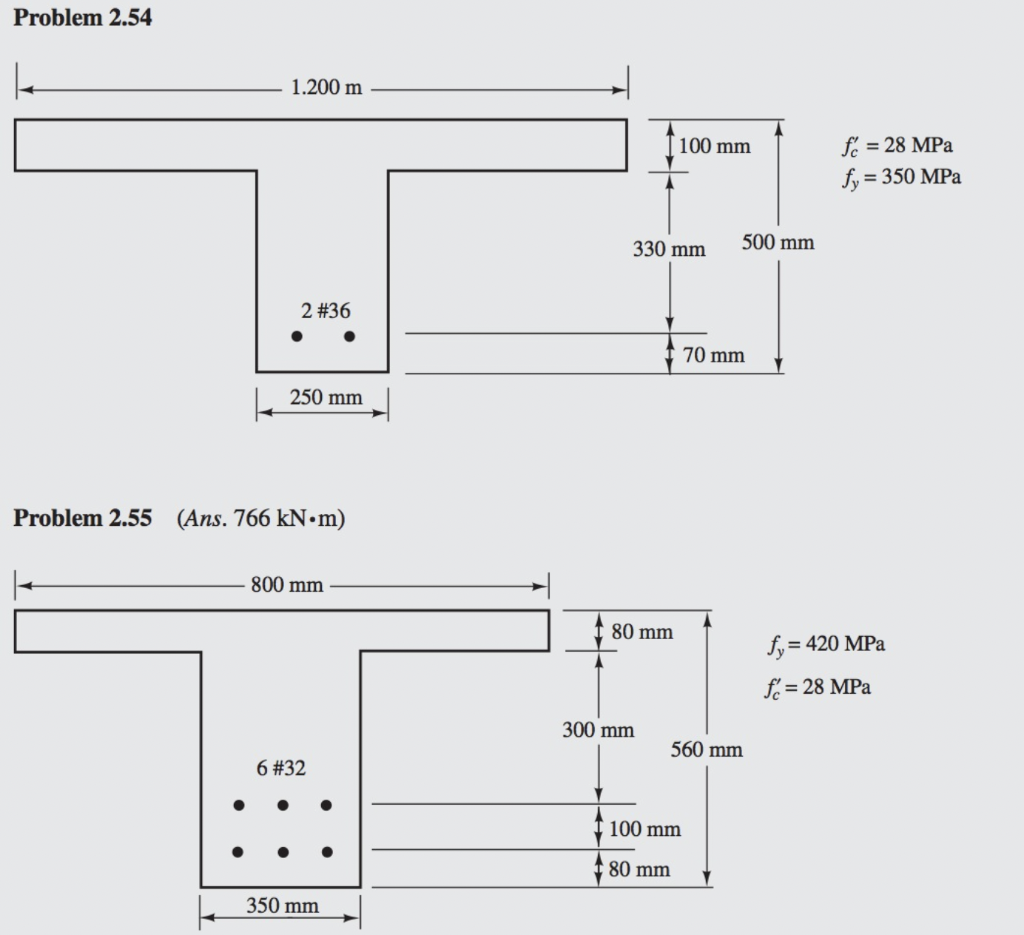 Solved 2.48 (solve the problem assuming steel yielding