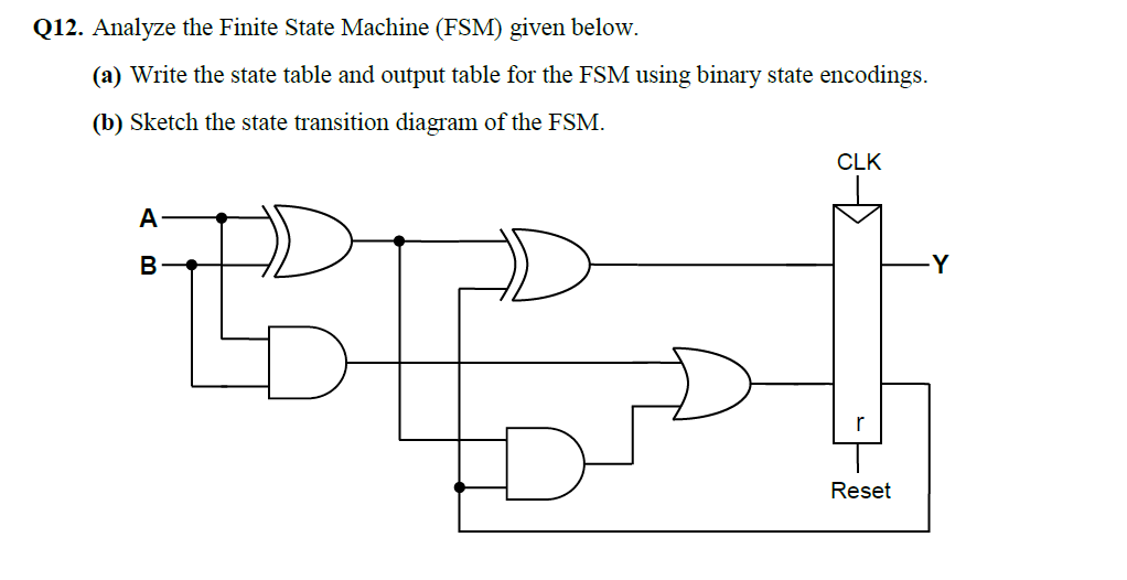 Q12. Analyze the Finite State Machine (FSM) given | Chegg.com