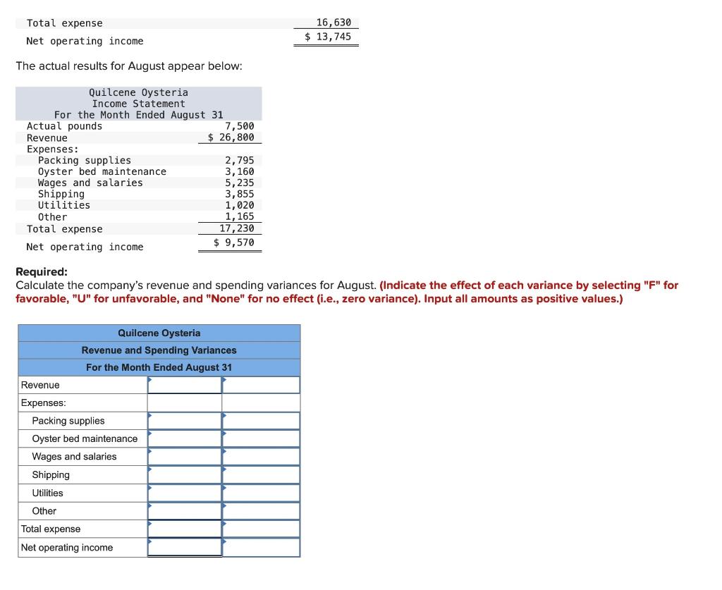 Solved Quilcene Oysteria farms and sells oysters in the