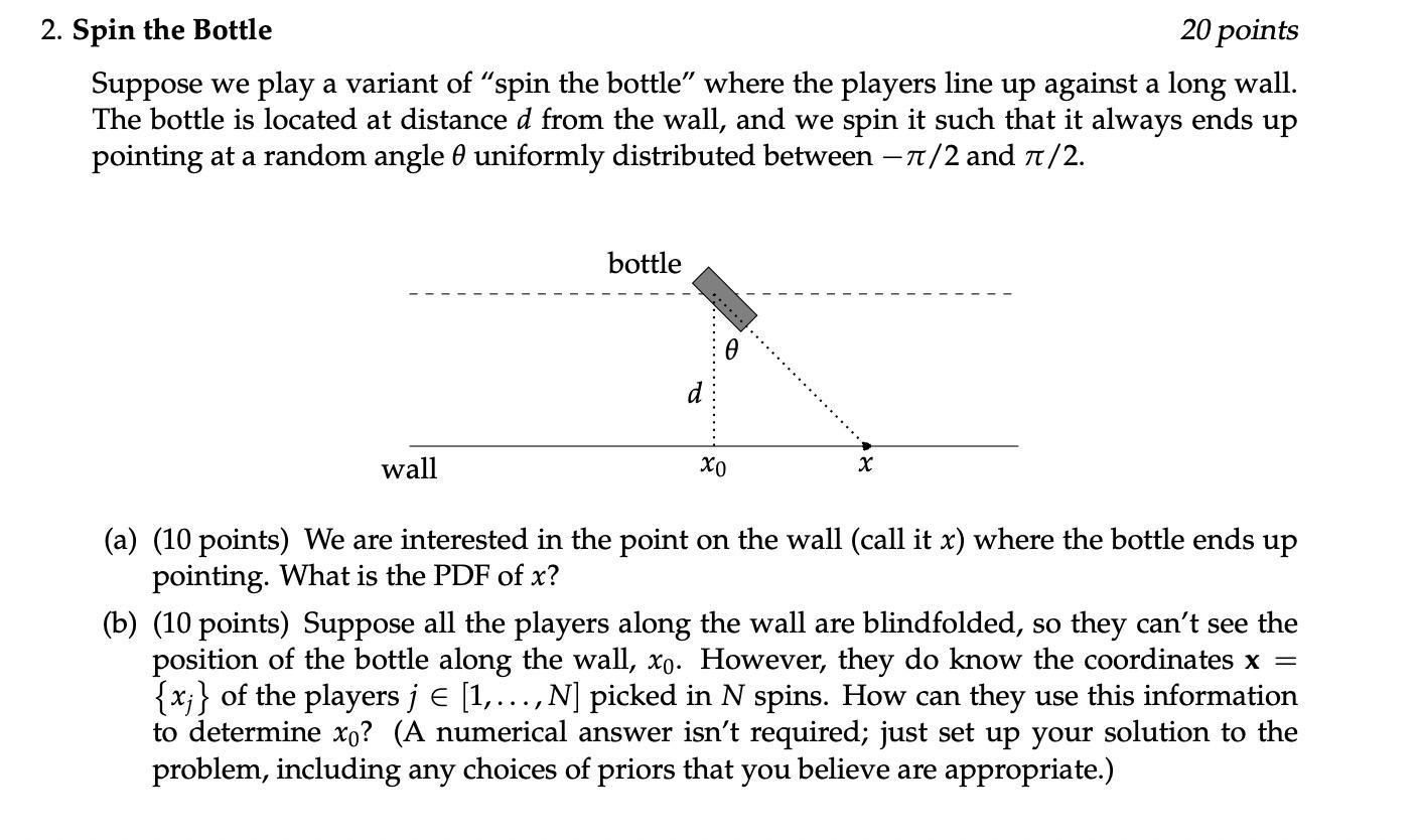 Solved 2. Spin the Bottle 20 points Suppose we play a | Chegg.com