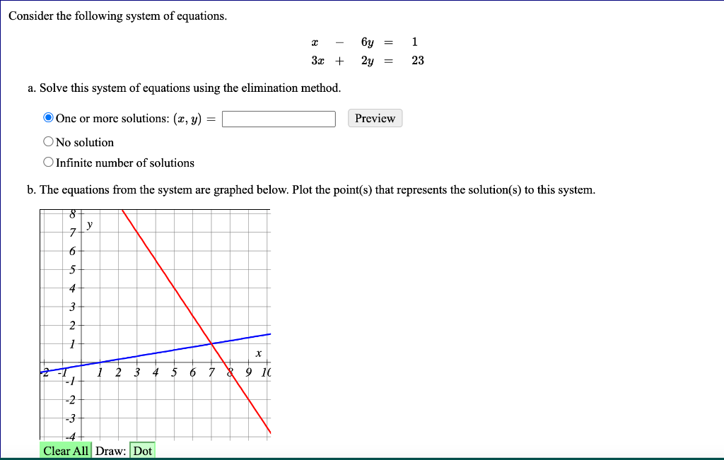 Solved Consider The Following System Of Equations. X 6y = 3x | Chegg.com