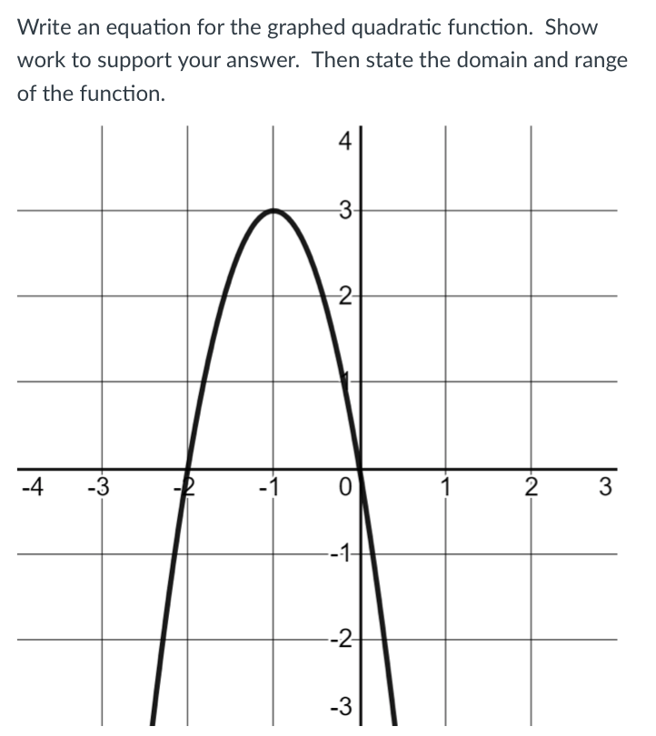 Solved Write an equation for the graphed quadratic function. | Chegg.com
