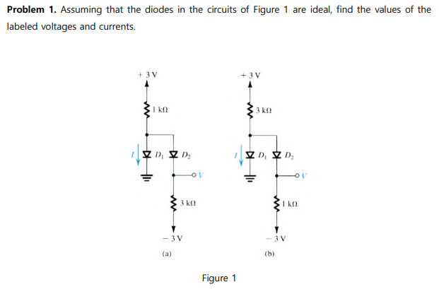 Solved Problem 1. Assuming that the diodes in the circuits | Chegg.com
