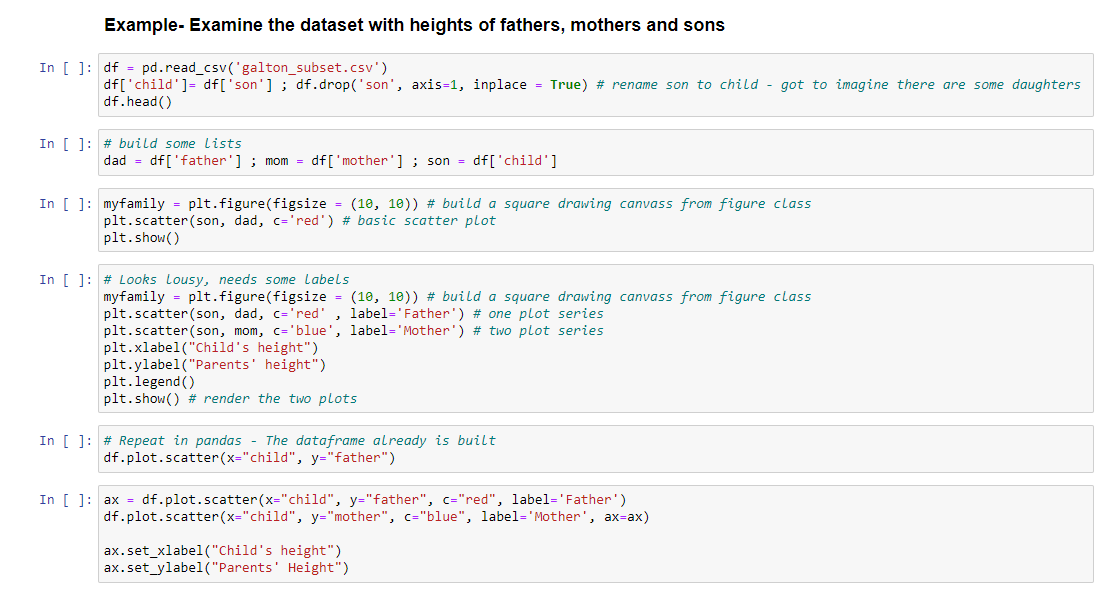 Example- Examine the dataset with heights of fathers, | Chegg.com