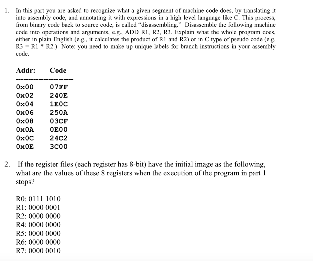 The Following Instruction Set Is Supported By A | Chegg.com