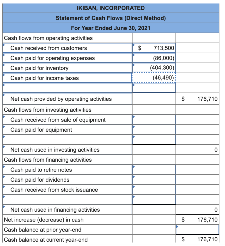 money tree payday loans