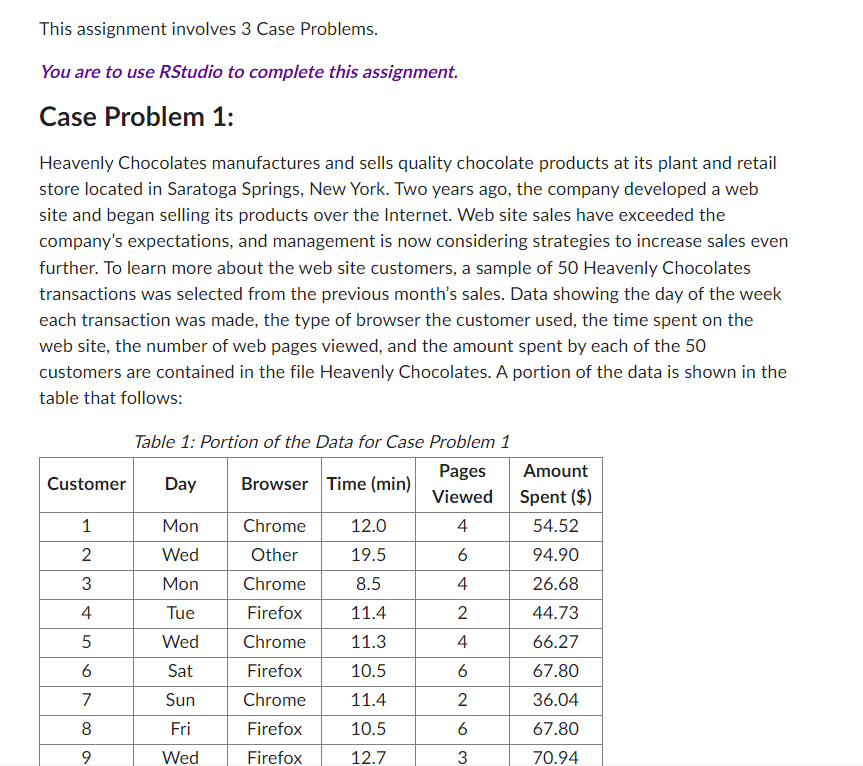 I need answers to all these three cases in r software | Chegg.com