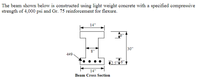 Solved The beam shown below is constructed using light | Chegg.com