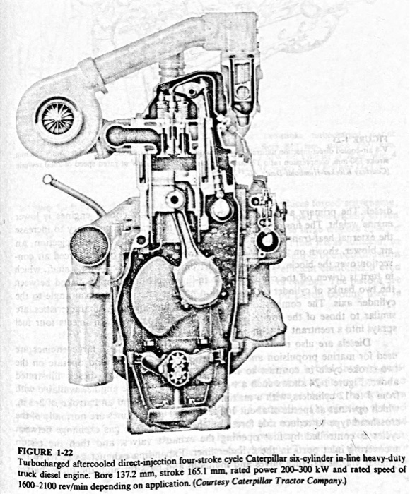 Solved .4. Calculate the mean piston speed, bmep, and | Chegg.com