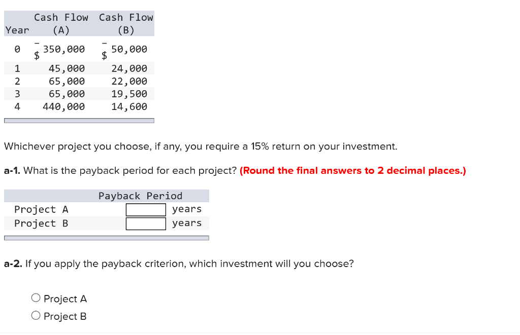Solved Cash Flow Cash Flow A B Year 350 000 50 000 Chegg