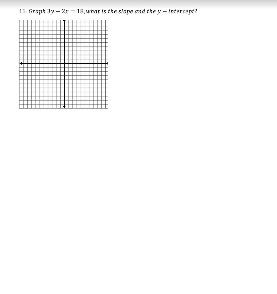 Solved 11. Graph 3y - 2x = 18, what is the slope and the y - | Chegg.com